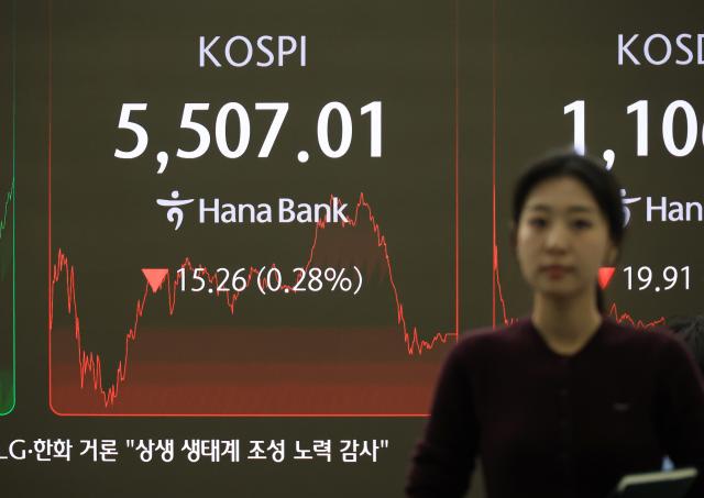 지난 13일 서울 중구 하나은행 본점 전광판에  코스피지수 종가가 표시돼 있다 사진연합뉴스
