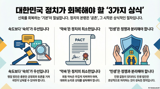 그래픽  노트북LM