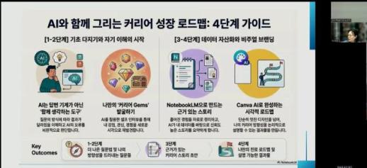 국립목포대 교수학습이러닝센터, My Agency 프로젝트 2탄 AI 활용 워크숍 개최