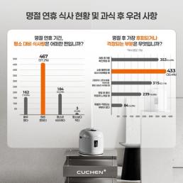 LG전자 고효율 HVAC 솔루션, 美 냉동공조협회 퍼포먼스 어워드 9년 연속 수상