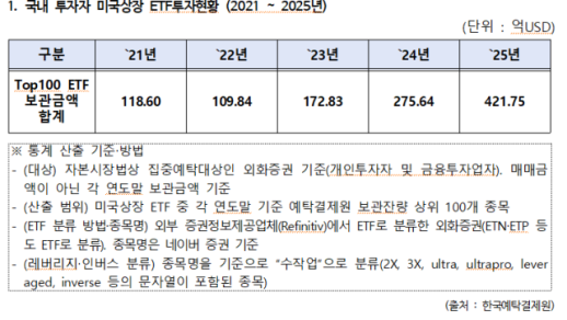 정책 발 훈풍 탄 코스닥…기관 투자 늘고 동전주 데스매치도