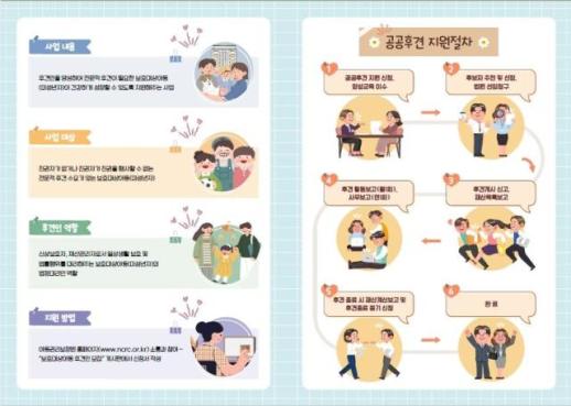 전남도, 보호대상아동 공공후견 지원사업 선정