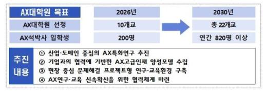 [속보] 네이버페이 오류 현상 긴급 복구…서비스 정상화