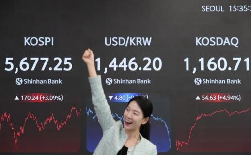 설 연휴 마친 코스피 사상 첫 5600선 돌파… 3%대 급등세