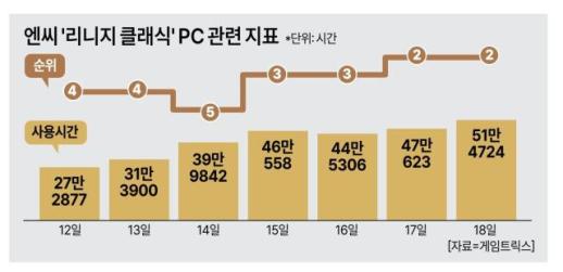 [공공 클라우드 지각변동] 클라우드 보안 인증 국정원이 주도…공공 시장에 미치는 영향은