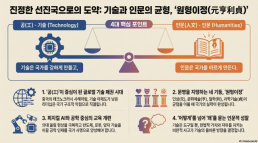 [인문자의 중국 이야기 | 인간·문화·자연] 강남 학부모들, 이제는 자녀 진로교육의 방향을 바꿀 때다