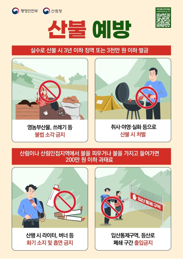산불 예방 국민행동요령 사진행안부