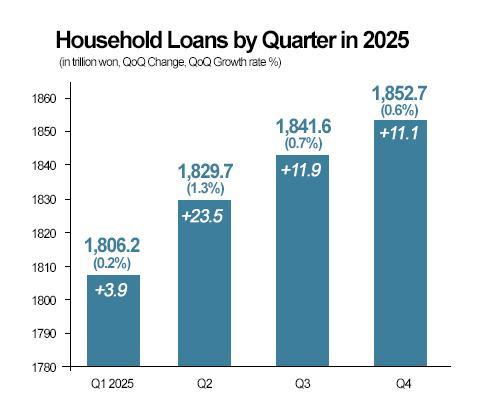 Graphics by Song Ji-yoon