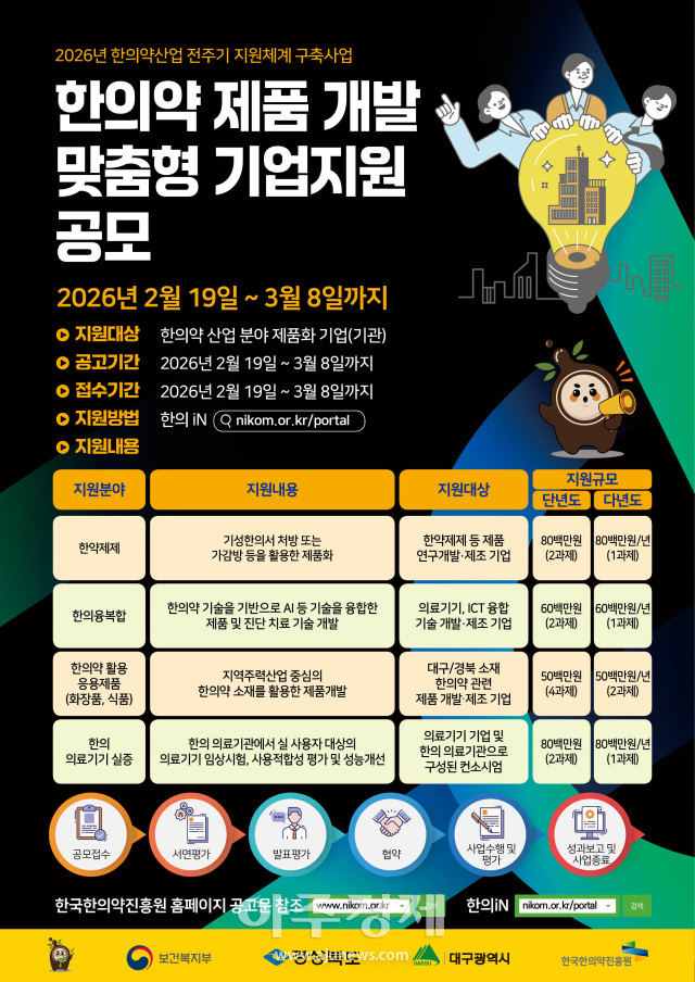 한의약산업 전주기 지원체계 구축사업 공모 포스터사진한국한의약진흥원