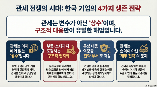 그래픽ㄹ노브툭LM