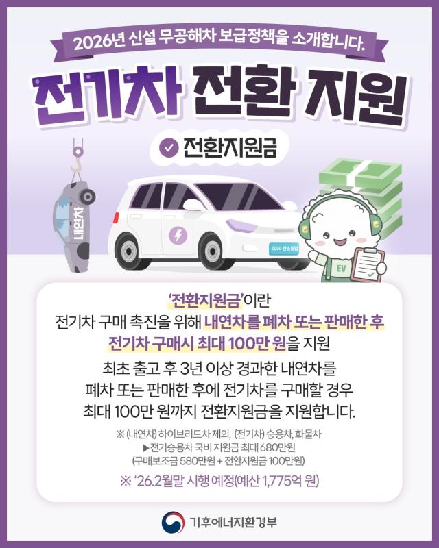 전기자동차 포스터 사진봉화군