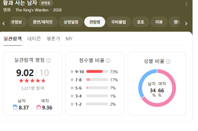 Screen shot of Naver review 
