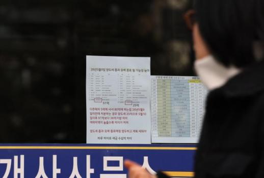 임대사업자 대출 규제 강화에…오피스텔·빌라 불똥