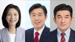 신용보증기금, AI혁신부·안전전략실 신설…미래 50년 준비