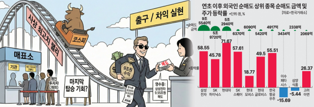 자료한국거래소