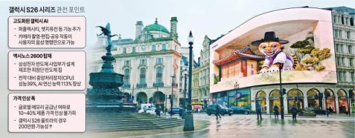  [미리보는 갤럭시 언팩] 갤럭시 S26 공개 임박···AI 최고 성능 위해 맞춤 설계 