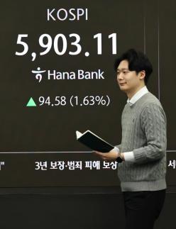 코스피 장중 5931…사상 첫 5900선 돌파