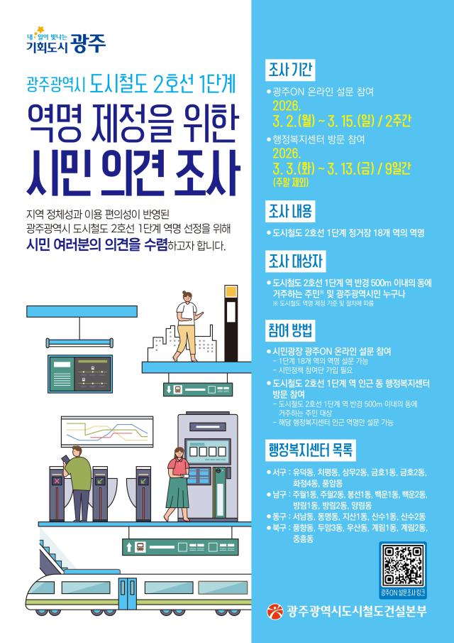 광주광역시가 도시철도 역이름을 정하기 위해 시민 의견조사를 한다사진광주시