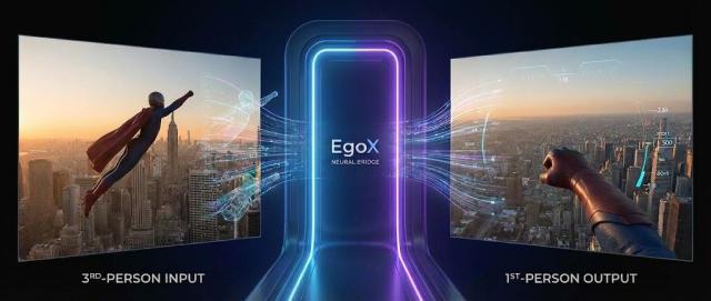 S. Korean researchers develop AI that transforms single observer video into first-person perspective