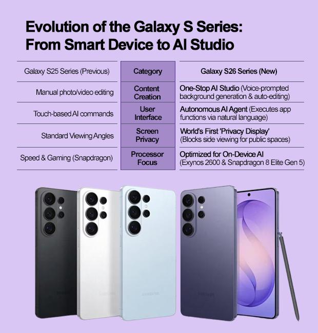 Graphics by AJP Song Ji-yoon