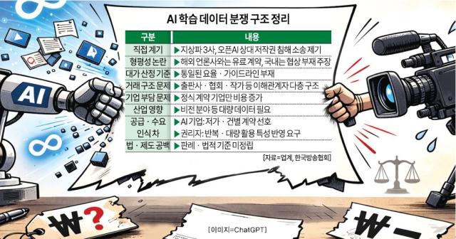 그래픽아주경제