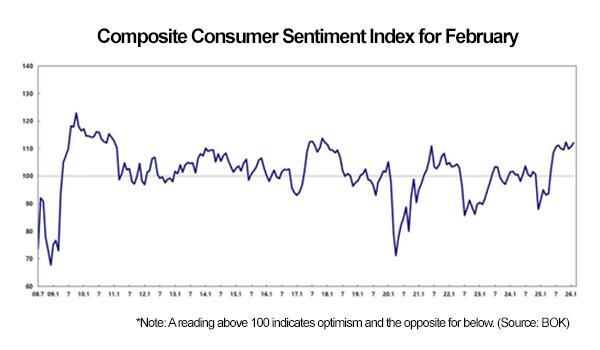 Graphics by AJP Song Ji-yoon