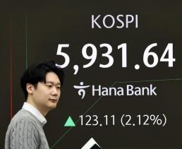 [김수지의 Fin Q] "오르면 고수익, 빠져도 본전"…육천피 시대에 ELD도 연 10%