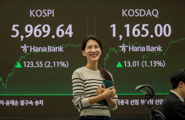 Market indicators including the KOSPI are displayed on an electronic board at the dealing room of Hana Bank in Jung District central Seoul on Feb 24 2026 AJP Yoo Na-hyun