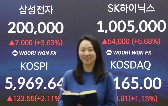 三星电子SK海力士股价双双再创新高