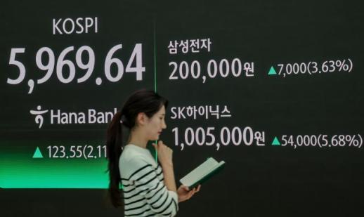 코스피 5969로 사상 최고…육천피 30p 남았다