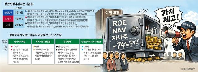 사진아주경제DB