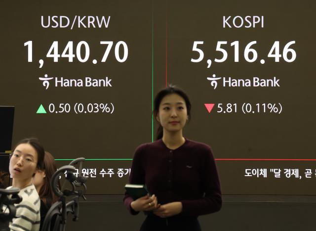위험회피 완화에…환율 장초반 1440원대 보합