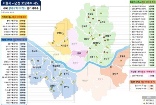 서울시, 사업성 보정계수 제도 1년 만에 57곳 정비사업 물꼬