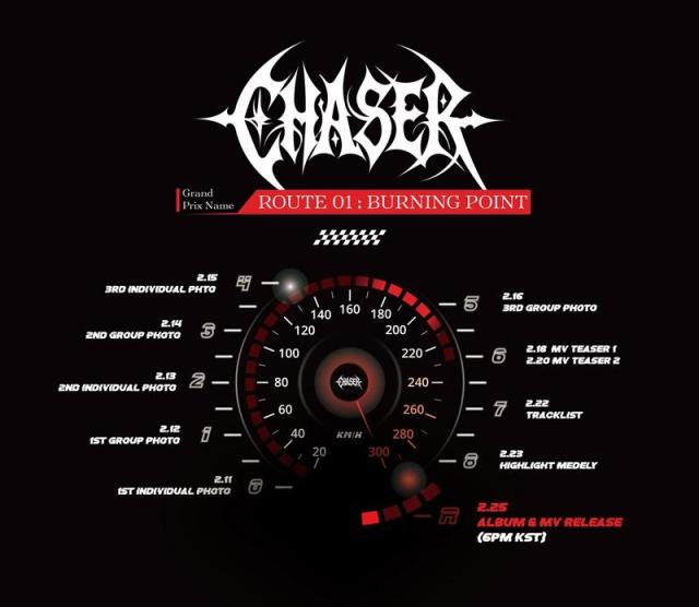 This photo provided by How Ling Entertainment show track list of rookie boy group CHASER's debut album