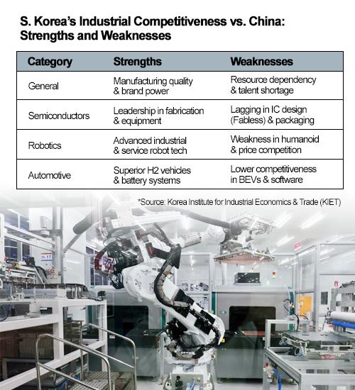 Graphics by AJP Song Ji-yoon