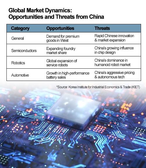 Graphics by AJP Song Ji-yoon