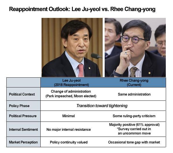 Graphics by AJP Song Ji-yoon