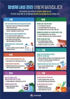 항생제 적정사용 관리사업 제도화…세계 2위 오남용 오명 벗을까