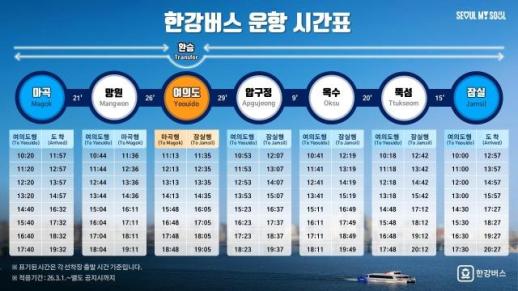 汉江巴士3月1日起恢复全线运营 首尔市强化安全措施