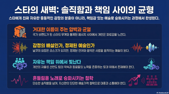 그래픽노트북LM