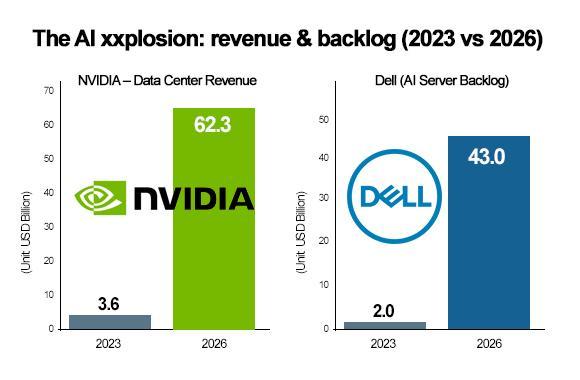 Graphics by AJP Song Ji-yoon