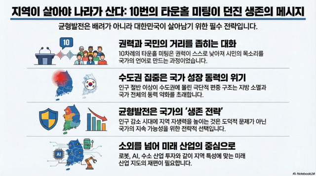 그래픽노트북LM