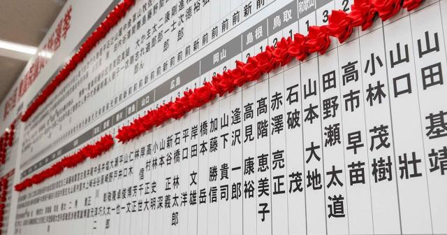 지난 8일 시행된 일본 중의원 선거에서 자민당이 316석을 얻어 압승했다 사진자민당 홈페이지