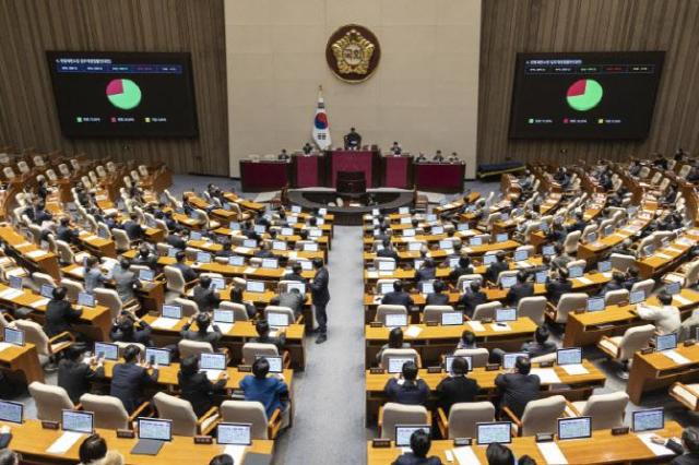 27일 국회에서 열린 2월 임시국회 8차 본회의에서 전날 상정된 헌법재판소법 일부개정법률안재판소원제이 여당 주도로 통과되는 모습 ｢사진연합뉴스｣