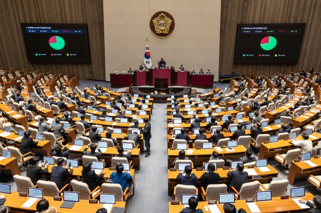 27일 국회에서 열린 2월 임시국회 8차 본회의에서 전날 상정된 헌법재판소법 일부개정법률안재판소원제이 여당 주도로 통과되고 있다 사진연합뉴스