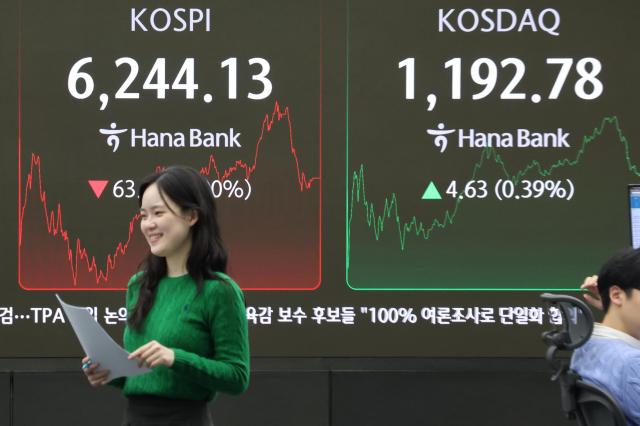 散户资金持续涌入 KOSPI强势上行