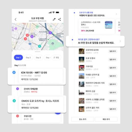 NOL AI 여행 일정, 반년 만에 21만개 생성…가장 많이 짠 코스는 제주