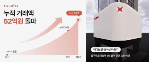 명품 주얼리 리커머스 페이브릴, 누적 거래액 50억 돌파