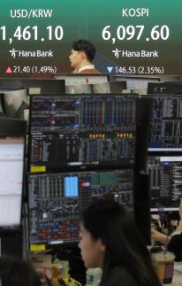 원·달러 환율 1462원 출발…이란 전쟁에 22.6원 급등