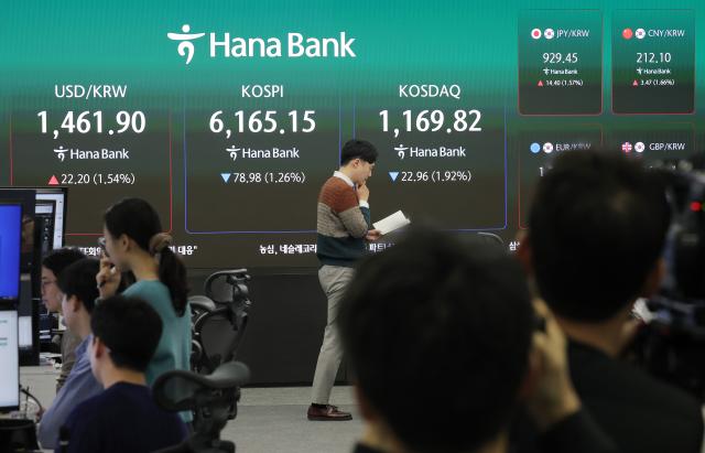 3일 서울 중구 하나은행 본점 딜링룸 현황판에 코스피가 표시돼 있다 코스피는 전장보다 7898포인트126 내린 616515로 코스닥은 2296포인트192 내린 116982로 개장했다 사진연합뉴스